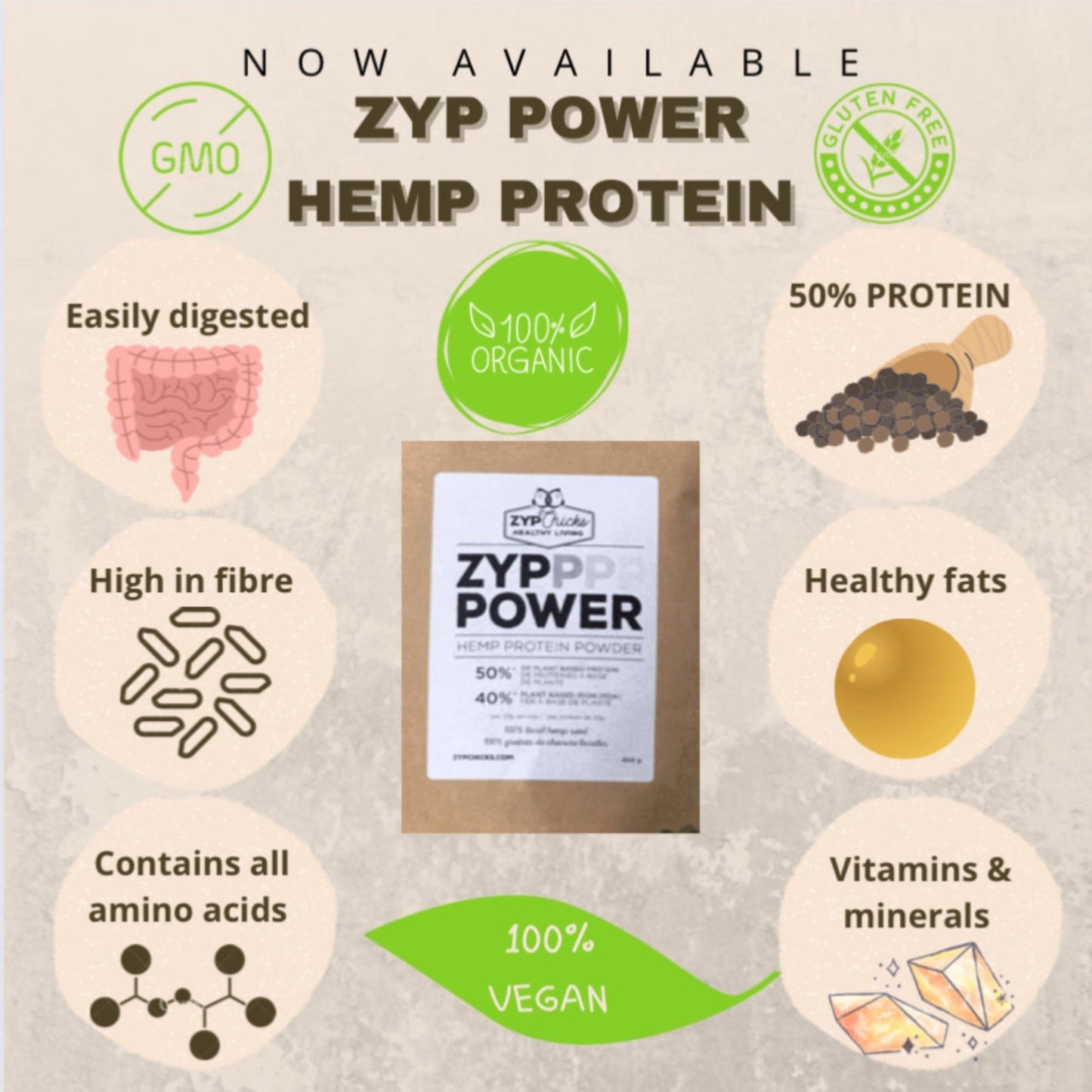 Hemp Protein | Vegan Protein | Organic